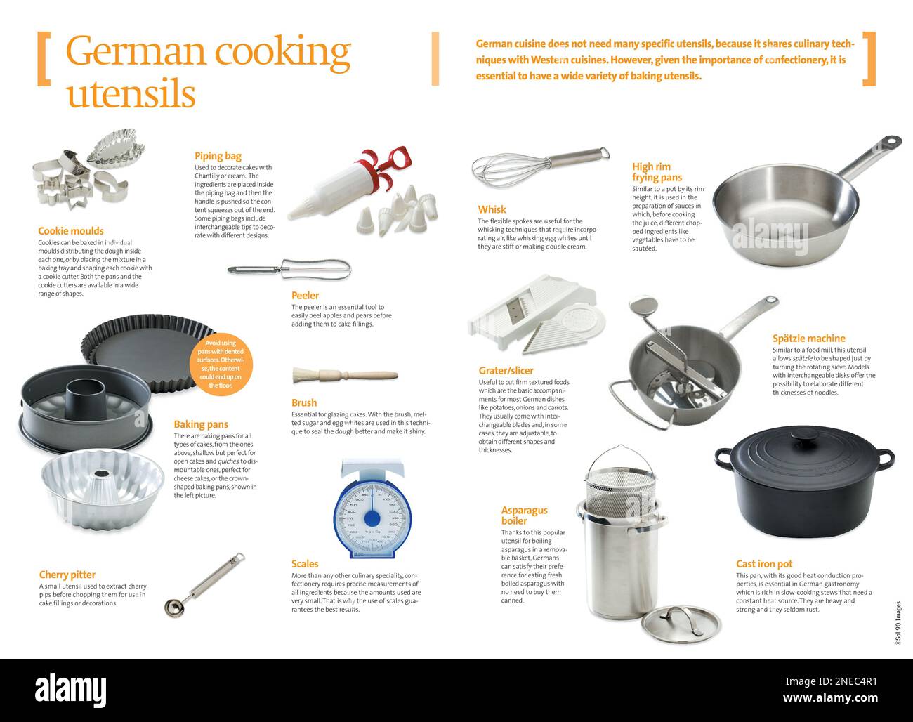 Infographics about the most common utensils in German cuisine, including a wide range of tools for bakery. [QuarkXPress (.qxp); 4251x3129]. Stock Photo