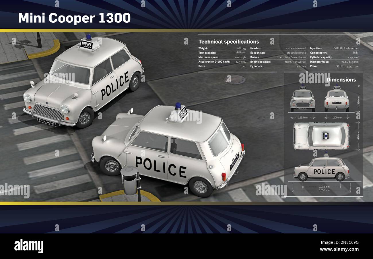 Infographic of the technical characteristics and dimensions of the police car Mini Cooper 1300. [Adobe InDesign (.indd); 4960x3248]. Stock Photo