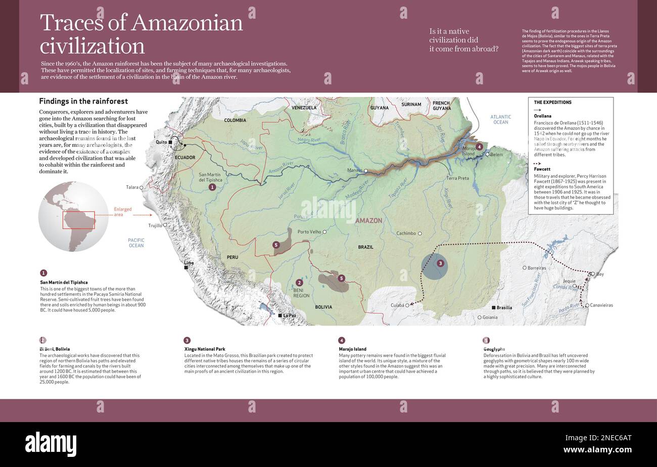 Computer graphics about archaeological sites and findings in the Amazon since the 60's, which prove the existence of a Pre-Columbian civilization. [Adobe InDesign (.indd); 4960x3188]. Stock Photo