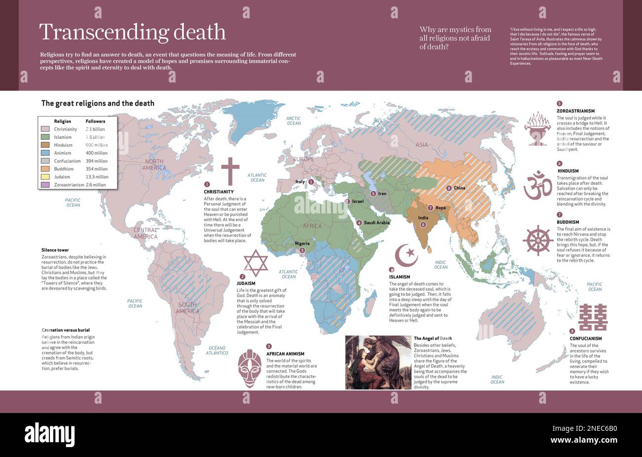 christianity world map