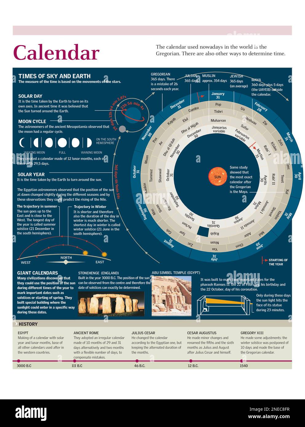 Gregorian calendars cut out stock images pictures alamy