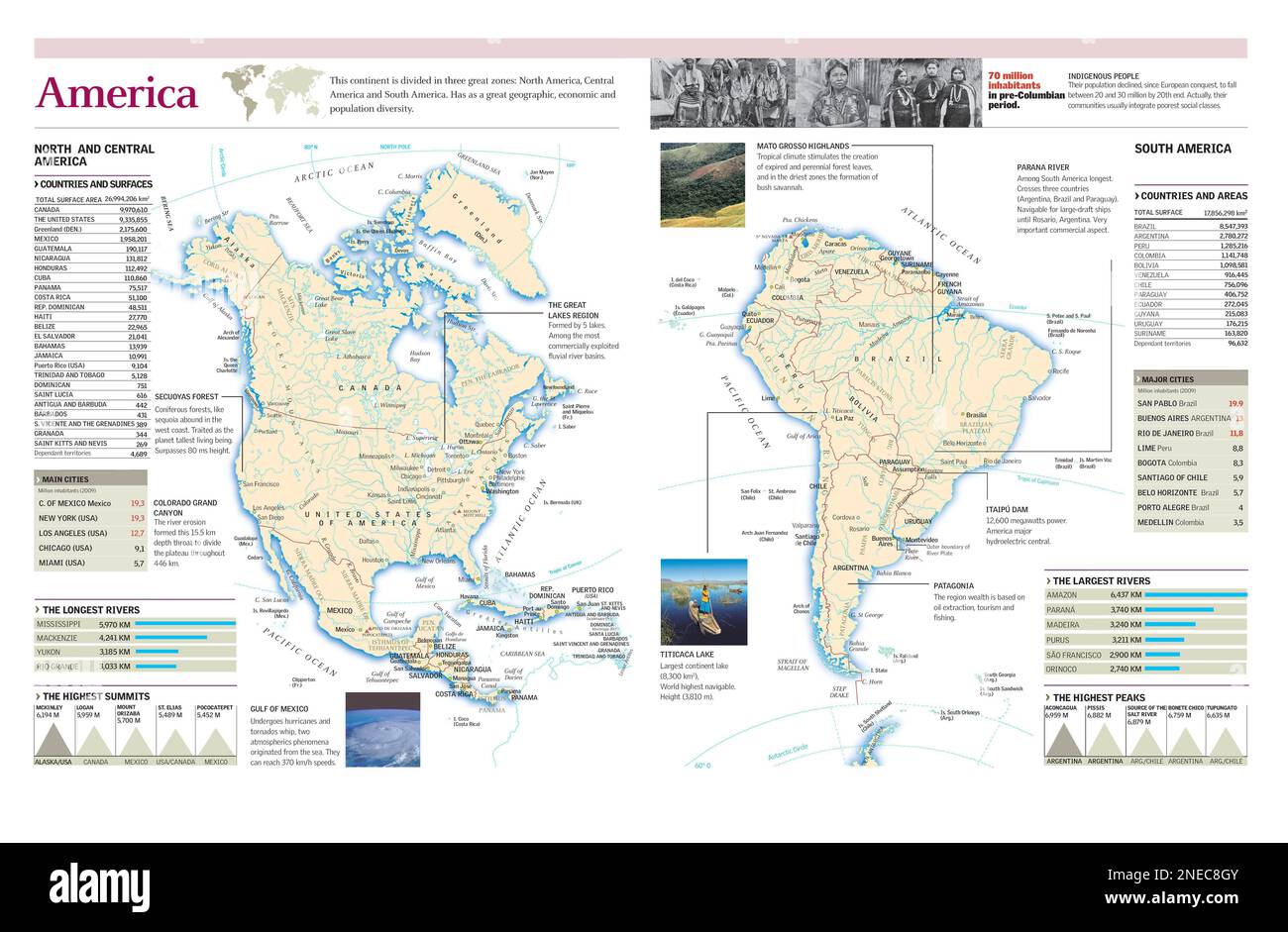 Physical And Political Map Of America With The Surface Of Each Country Physical And Political Map Of America With The Surface Of Each Country Main Cities Rivers And Mountains Adobe Illustrator Ai 2NEC8GY
