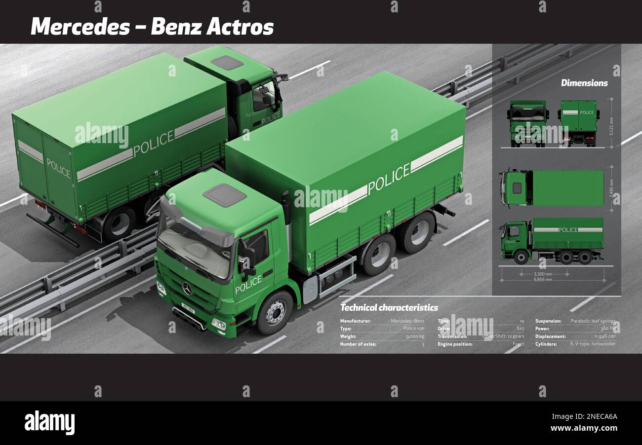 Infographic of the technical characteristics and dimensions of the Police truck, Mercedes-Benz brand, Actros model. [Adobe InDesign (.indd); 5196x3248]. Stock Photo
