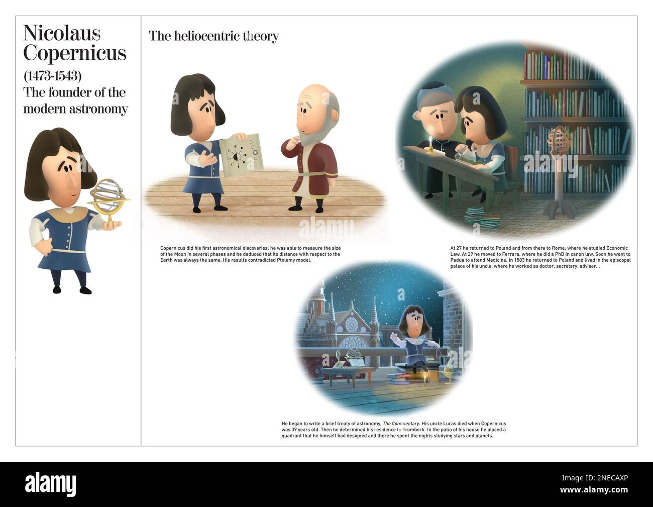 Pictures from the biography of Nicolaus Copernicus, founder of modern astronomy, (1473-1543). [Adobe InDesign (.indd)]. Stock Photo