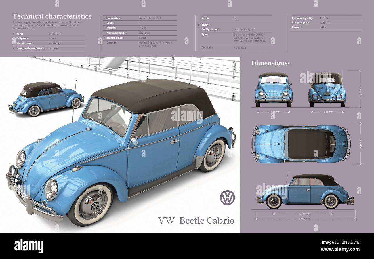 Computer graphics about the technical specifications of the Volkswagen Beetle Cabrio, built between 1959 and 1965. [Encapsulated Postscript File (.eps); 5196x3248]. Stock Photo