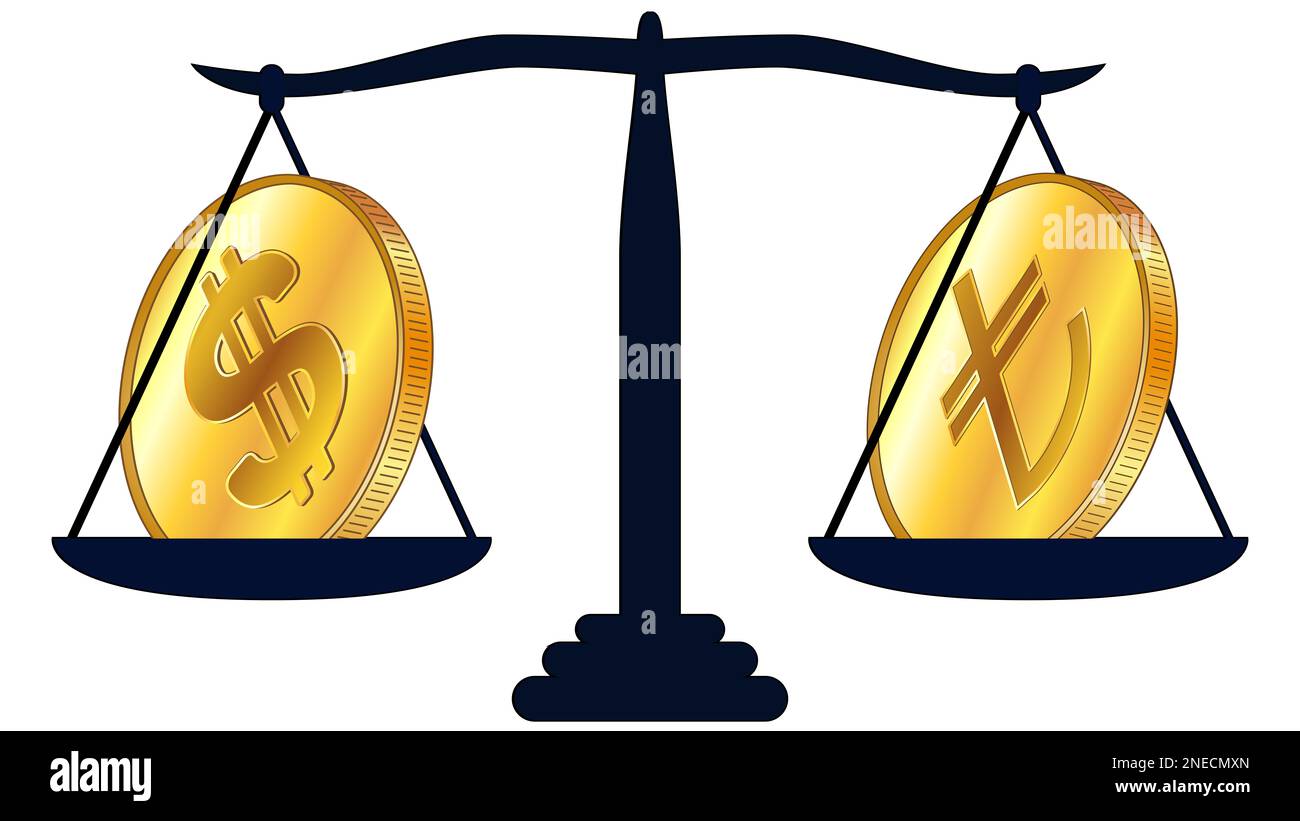 Gold coin of American Dollar USD and Turkish Lira TRY on scales