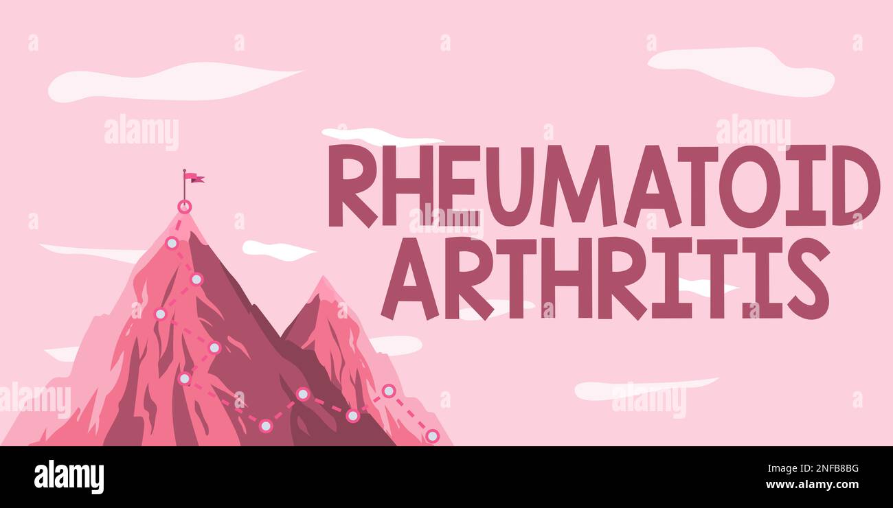 Text showing inspiration Rheumatoid Arthritis, Concept