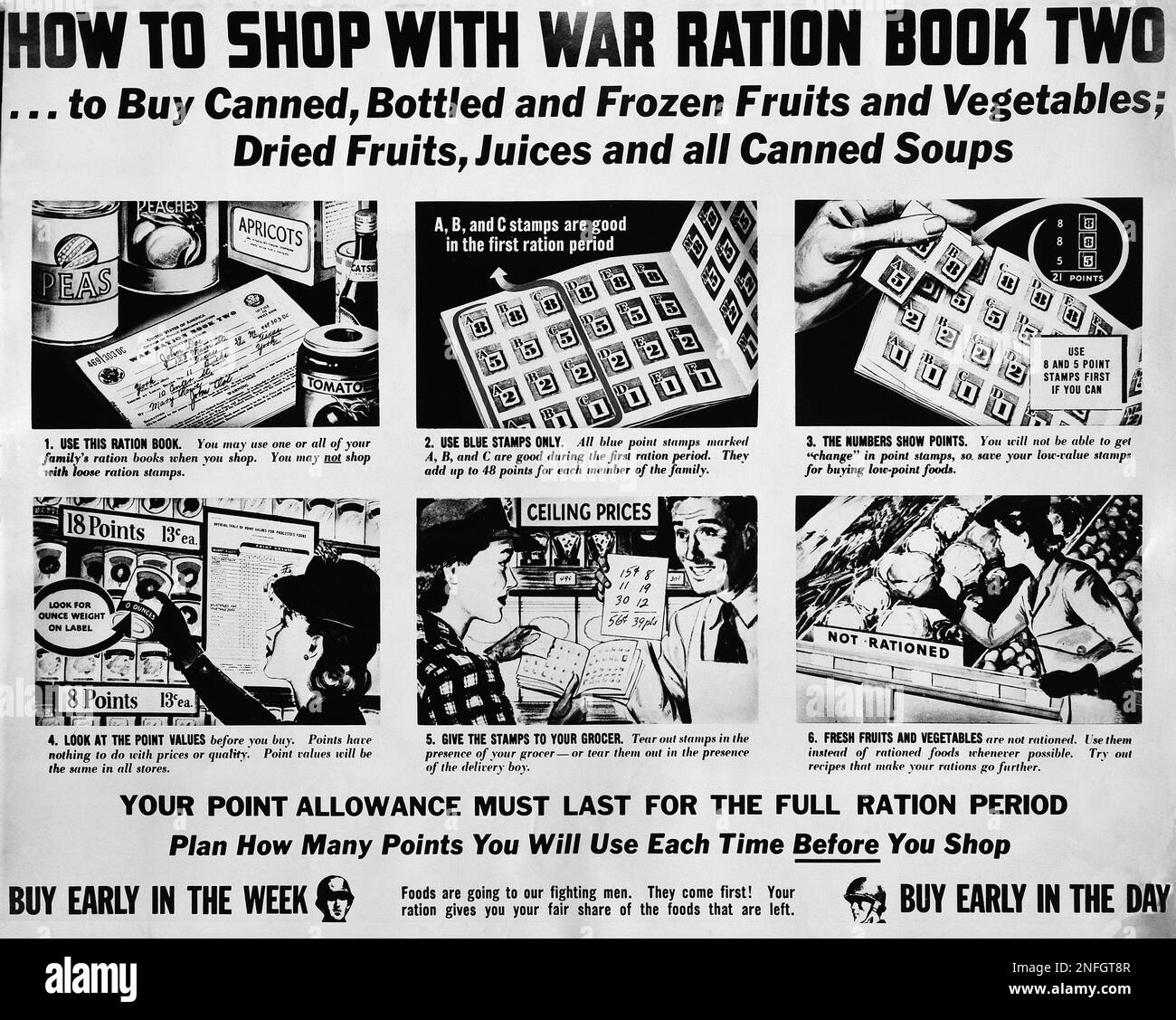 This poster, from the Office of Price Administration, explains the new