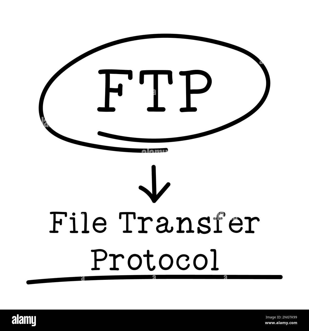 letter-of-abbreviation-ftp-in-circle-and-word-file-transfer-protocol-on