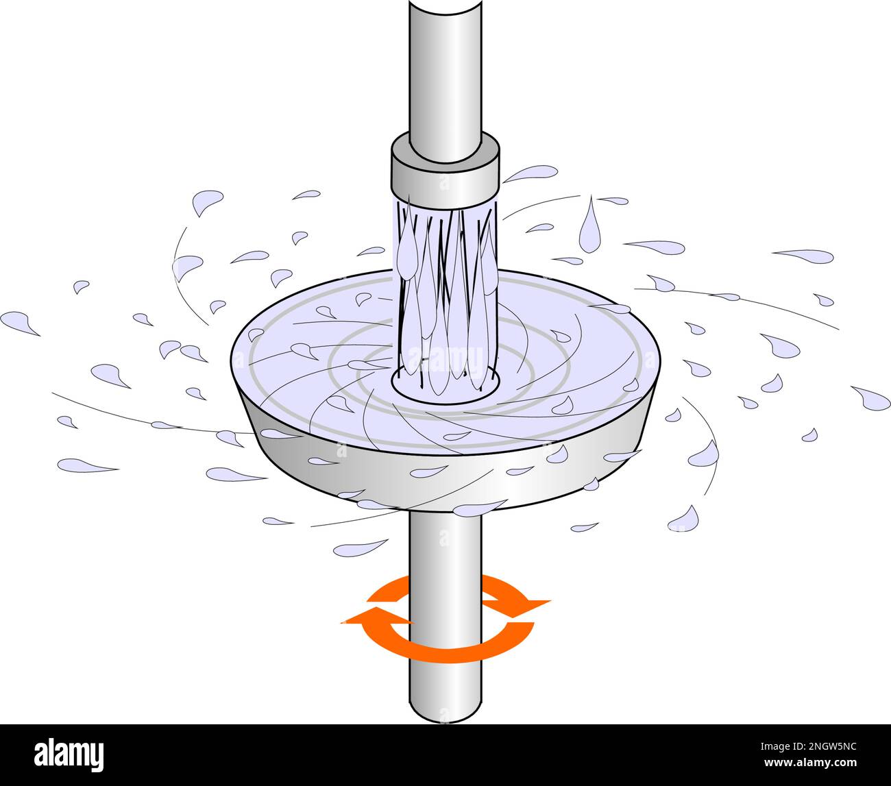 Effect of Centrifugal Force on liquids Stock Vector