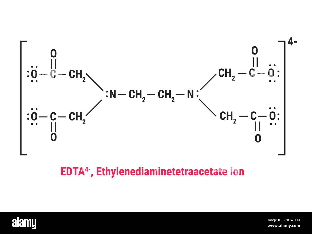 Ethylenediaminetetraacetate sds