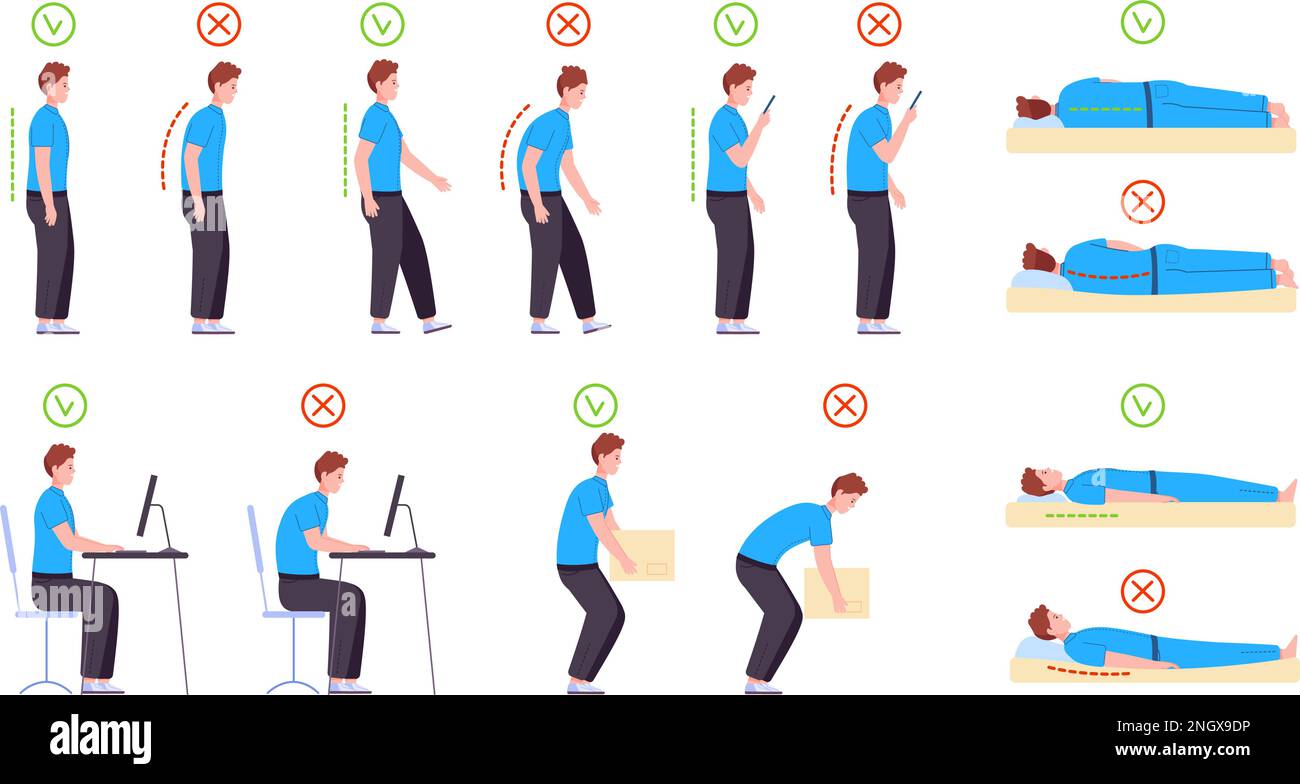 Ergonomic spine postures. Proper and wrong body positions infographic, good or bad stand sit poses back neck on office computer work, healthy posture vector illustration of body position proper Stock Vector