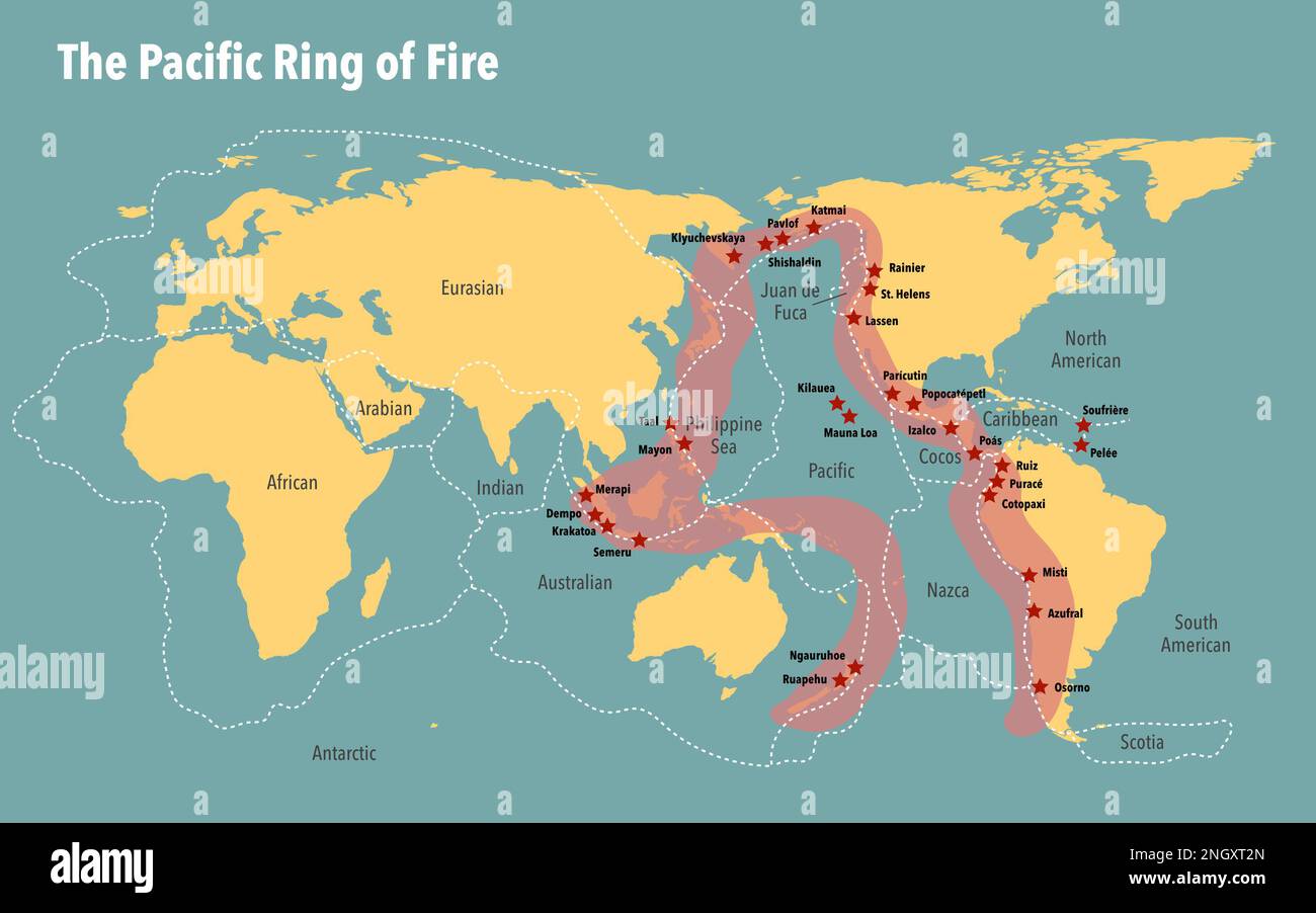 Ring of Fire - Wikipedia