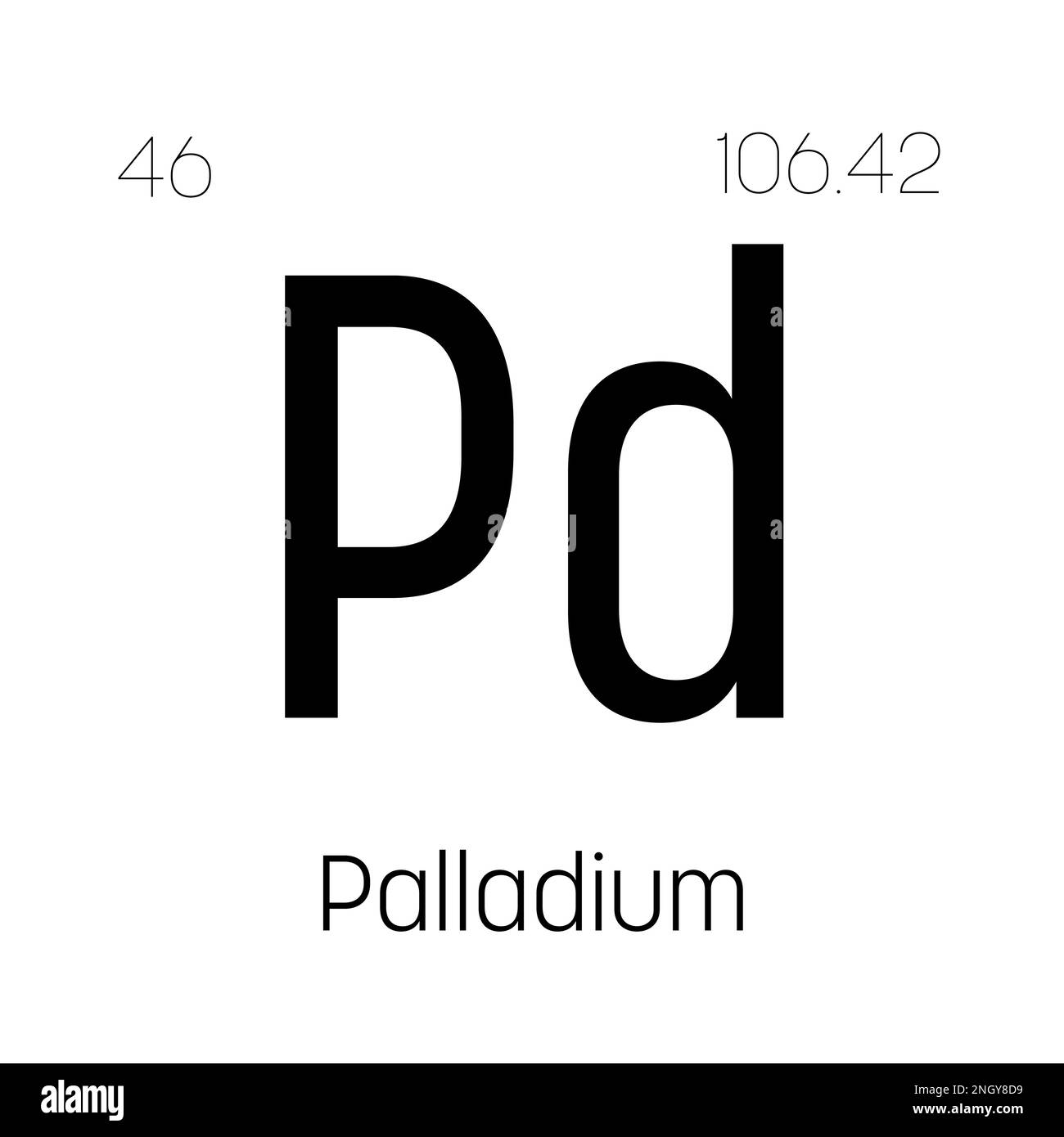 Uses Of Palladium