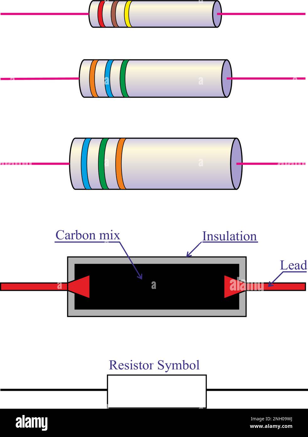 Fixed Carbon Resistors Stock Vector Image & Art Alamy