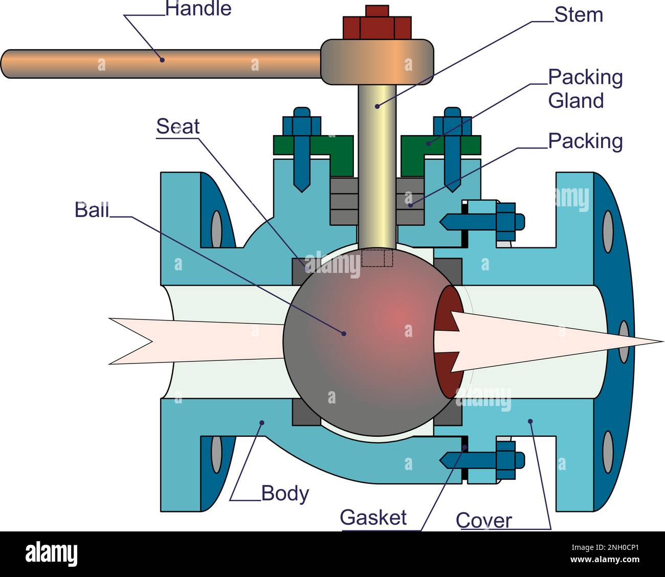 Twopart Ball Valve Stock Vector Image & Art Alamy