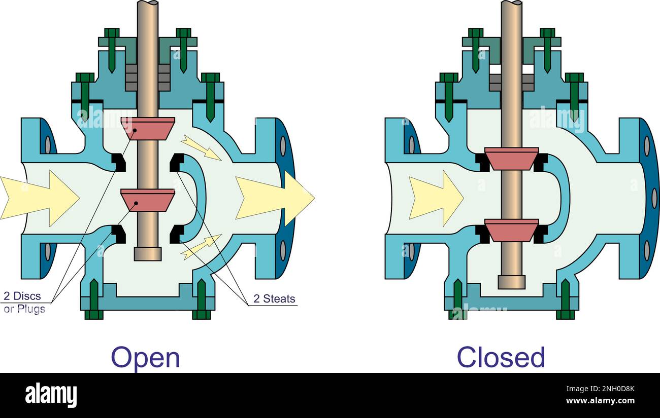 Double Plug Globe Valve Stock Vector Image & Art Alamy