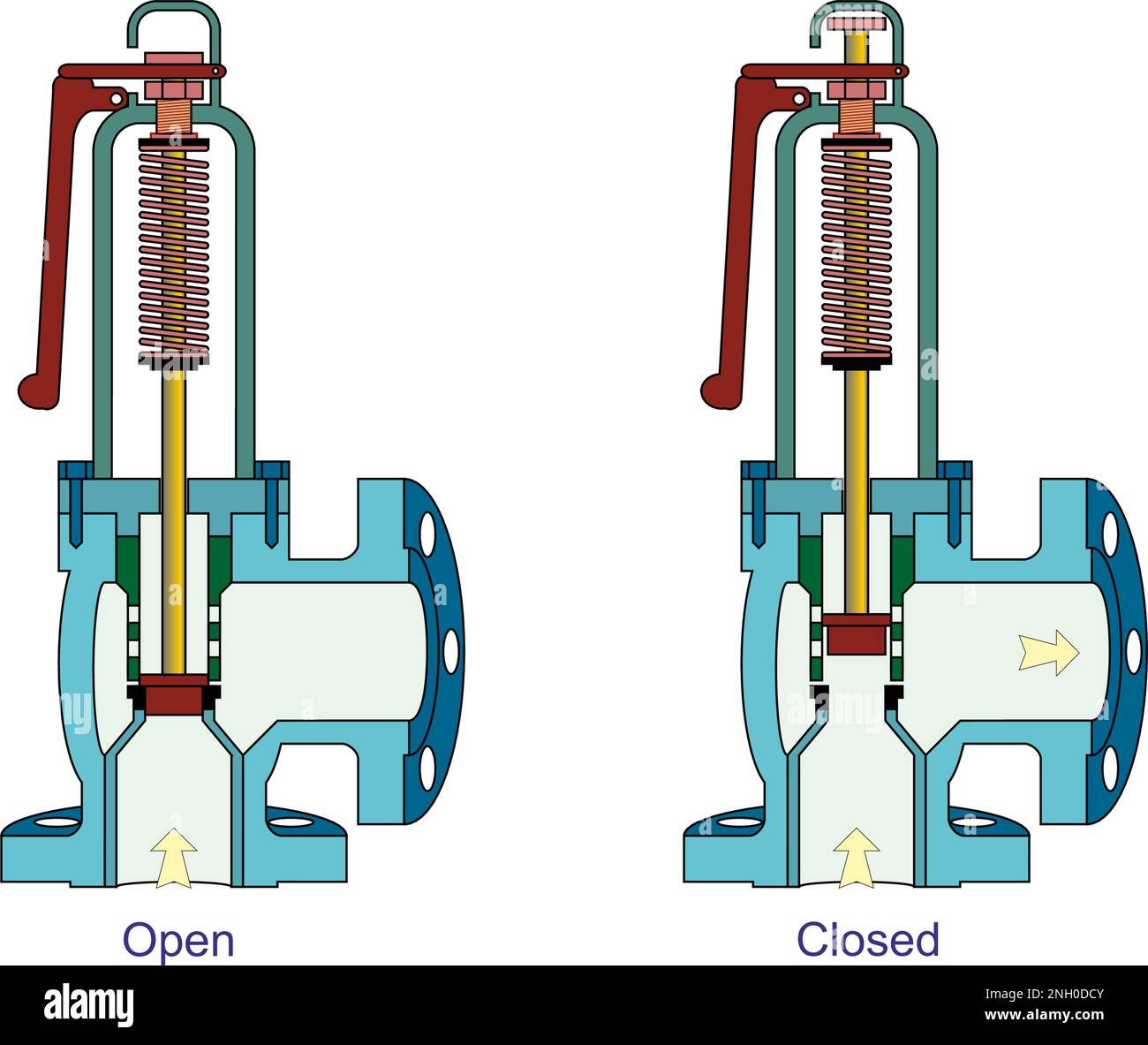 Safety Relief Valve Stock Vector Image & Art Alamy
