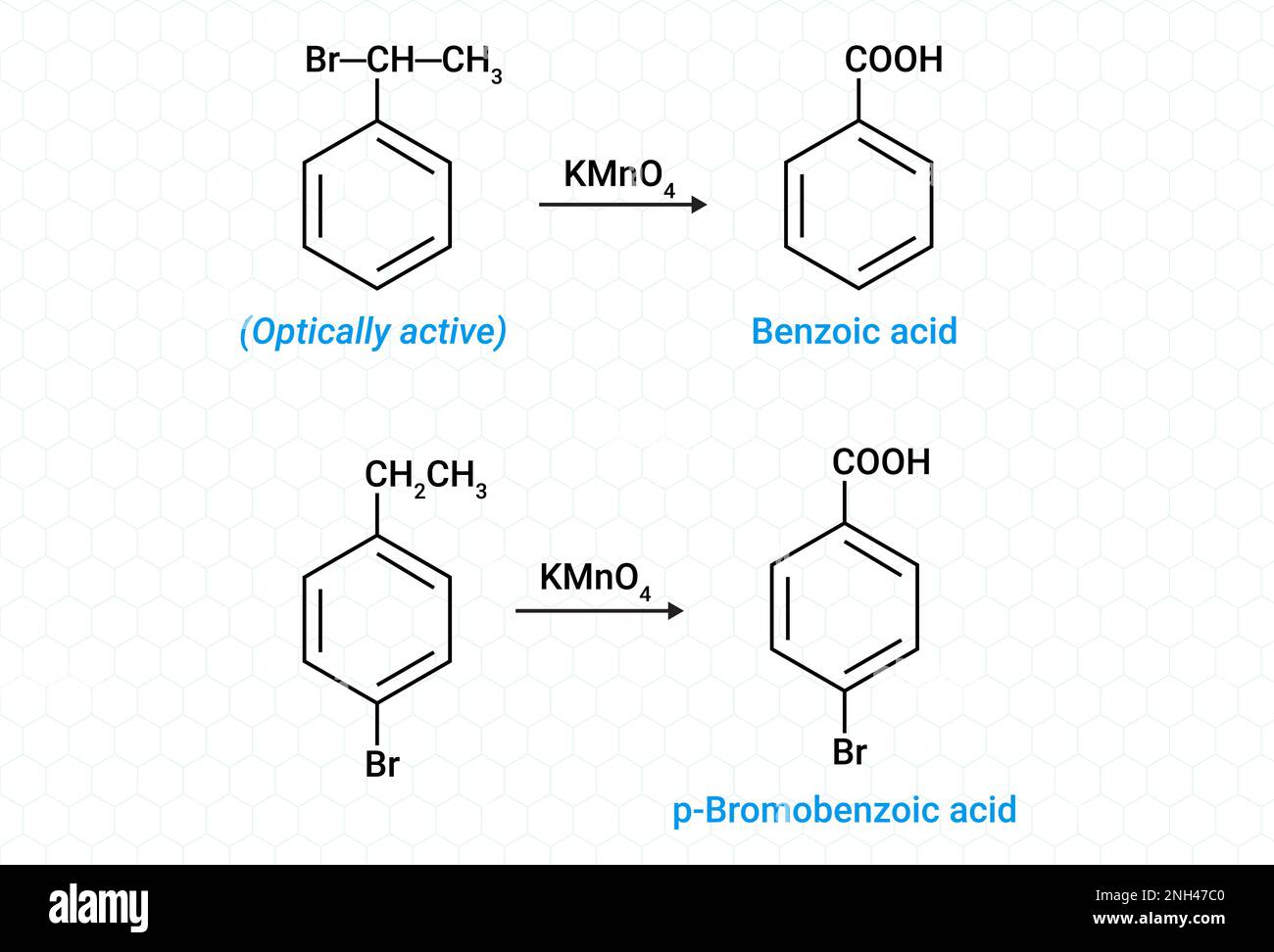 Chemical reaction of Benzoic acid and p-Bromobenzoic acid Stock Vector