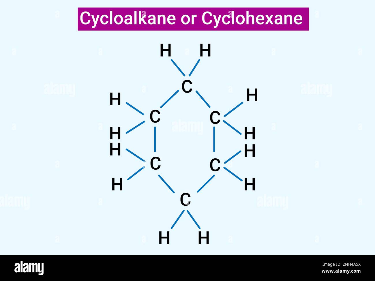 Chemical structure of cyclohexane or cycloalkane Stock Vector Image ...