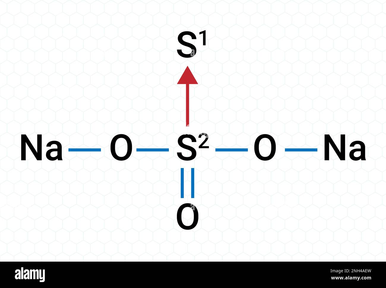Chemical Structure of Na2S2O3 (Sodium thiosulfate) Stock Vector