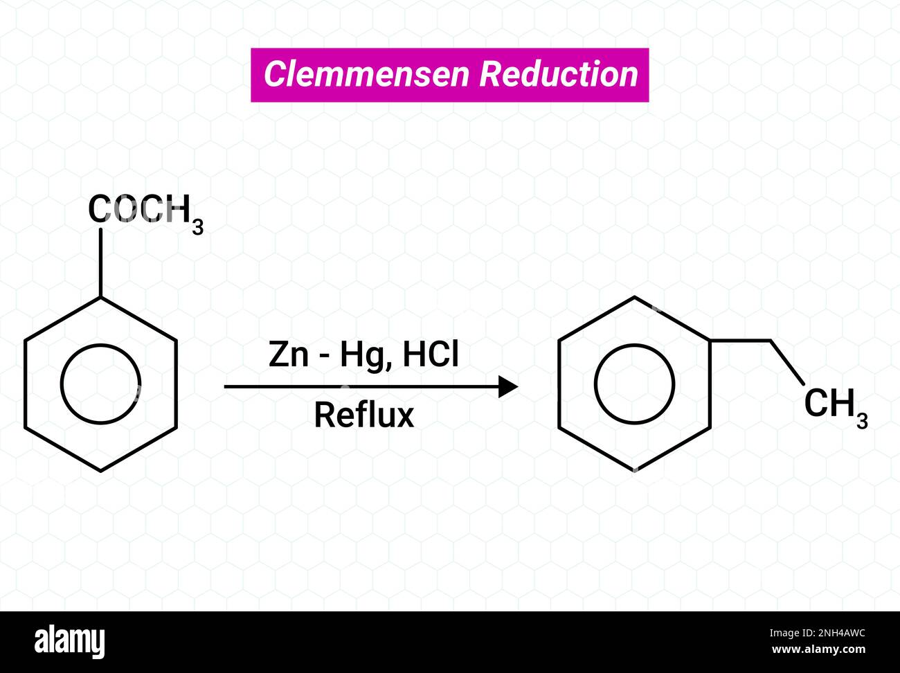 Clemmensen Reduction The reduction of carbonyl groups of aldehydes and