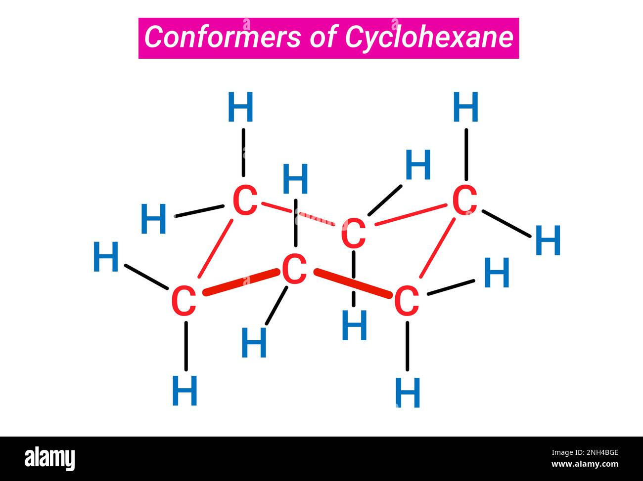 Structure Of Cyclohexane