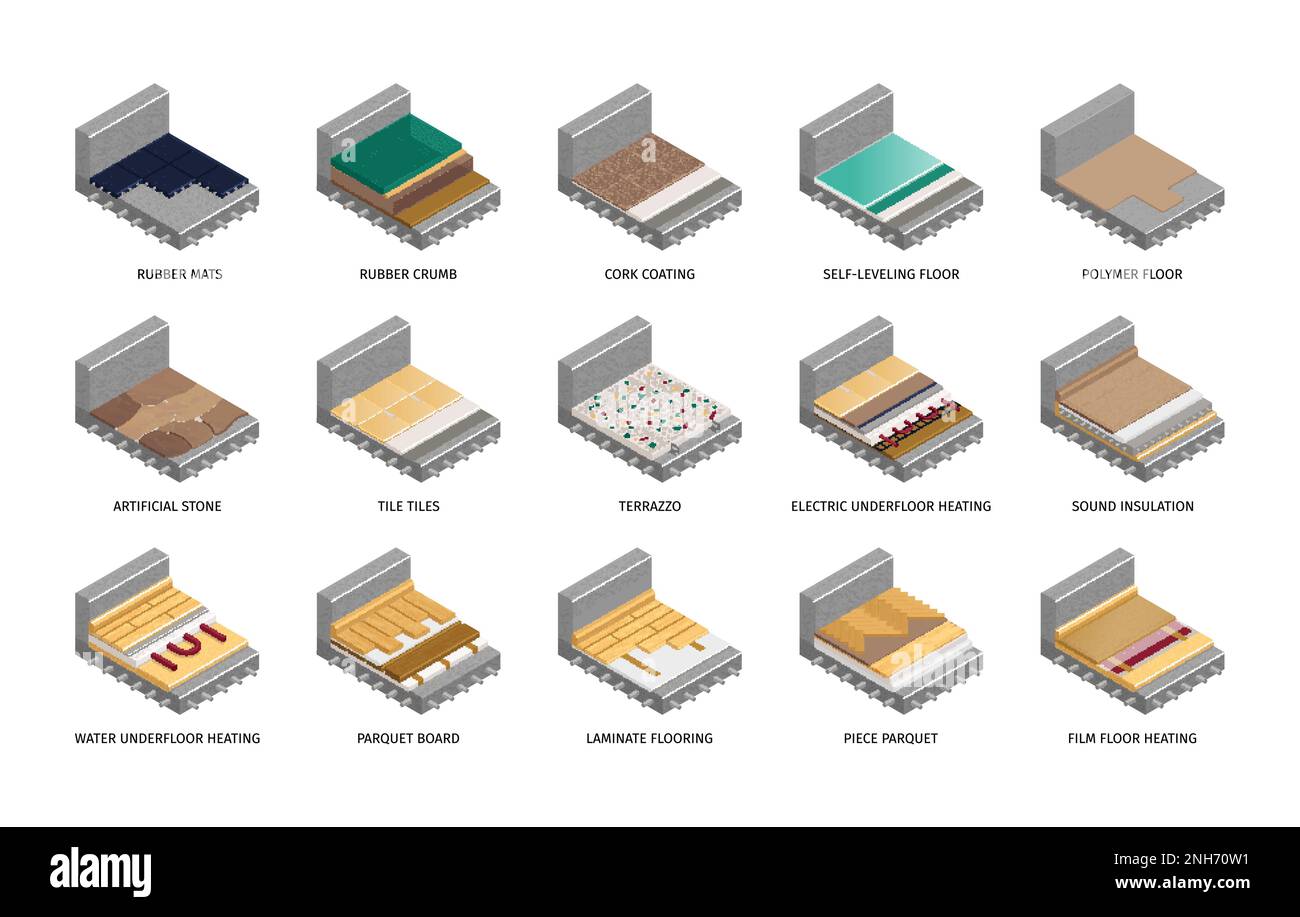 Floor layers set with laminate tiles piece parquet and rubber mats