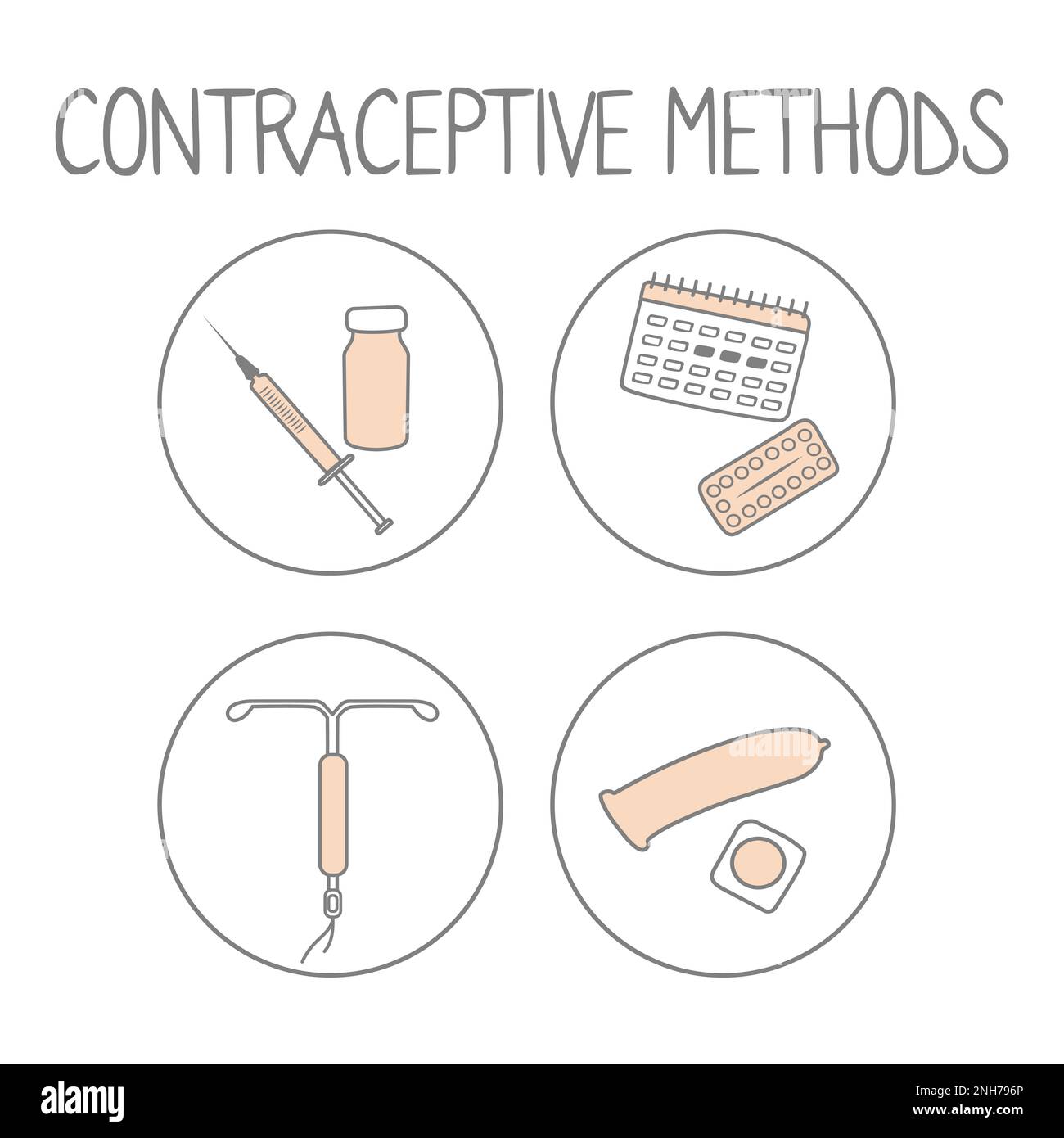 Contraceptive methods icon set. Prevent pregnancy linear simple illustration. Contraception signs. Vector Stock Vector