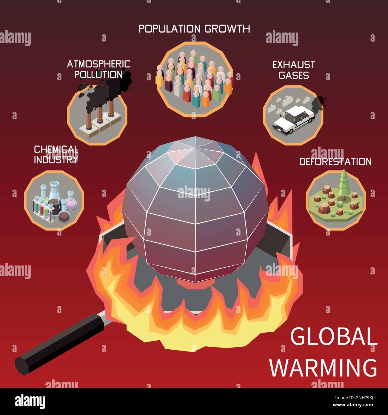 Global warming isometric poster with globe image fried in frying pan on ...