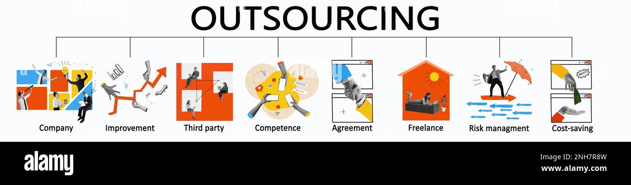 Art collage about Outsourcing concept. For business working and company, improvement, third party, competence, freelance, risk management and cost Stock Photo