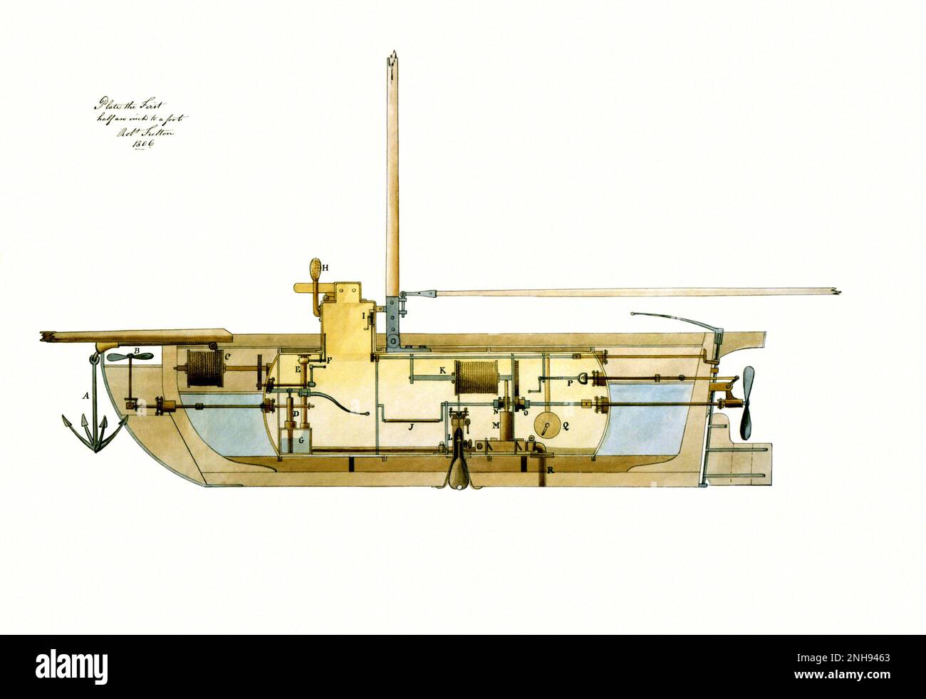 Submarine Vessel, Submarine Bombs and Mode of Attack for the United States government by Robert Fulton, 1806. Submarine vessel, longitudinal section. Robert Fulton (1765 - 1815) was an American engineer and inventor. While living in France, Fulton designed the first working muscle-powered submarine, Nautilus, between 1793-97. On July 3, 1801, at Le Havre, Fulton took the Nautilus down to the then-remarkable depth of 25 feet. Stock Photo