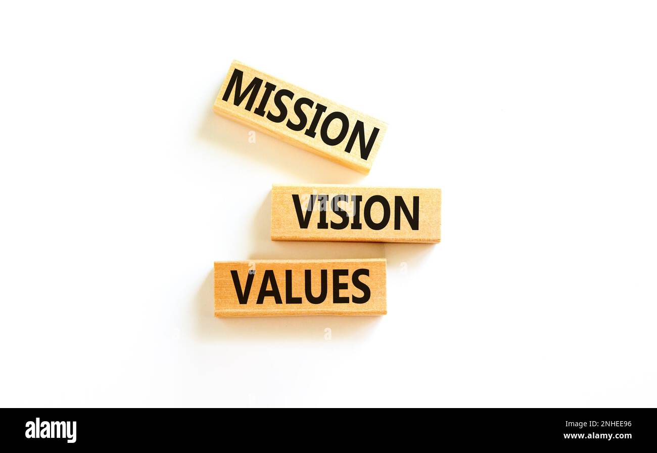 Mission vision values symbol. Concept words Mission Vision Values on ...