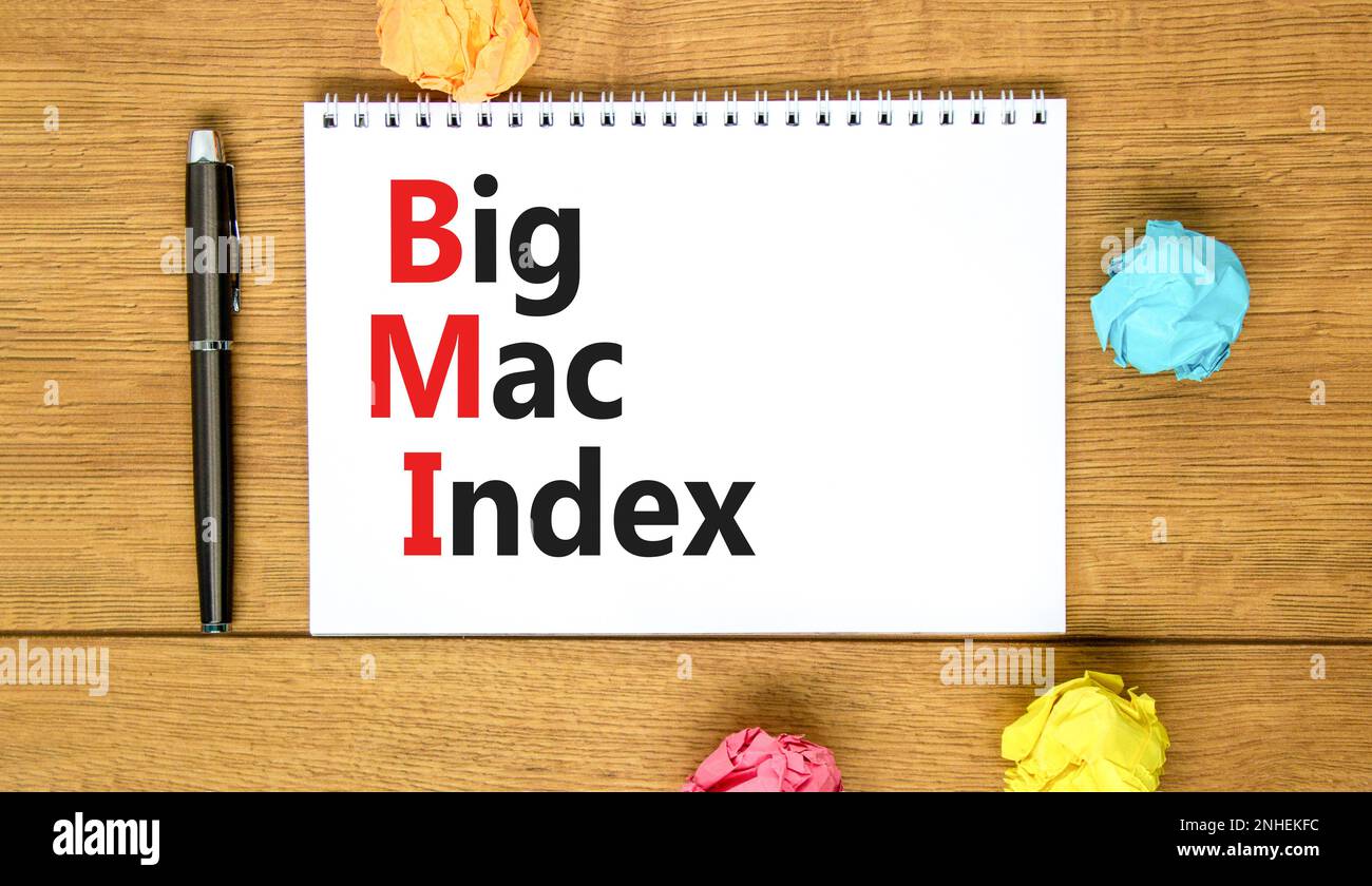 BMI big mac index symbol. Concept words BMI big mac index on white note ...
