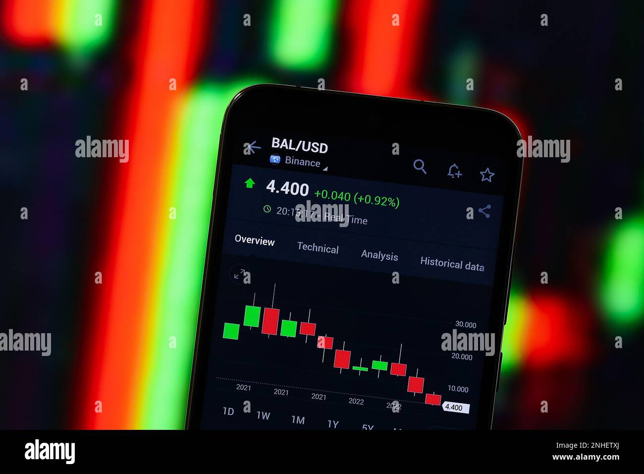 Balancer crypto hi-res stock photography and images - Alamy