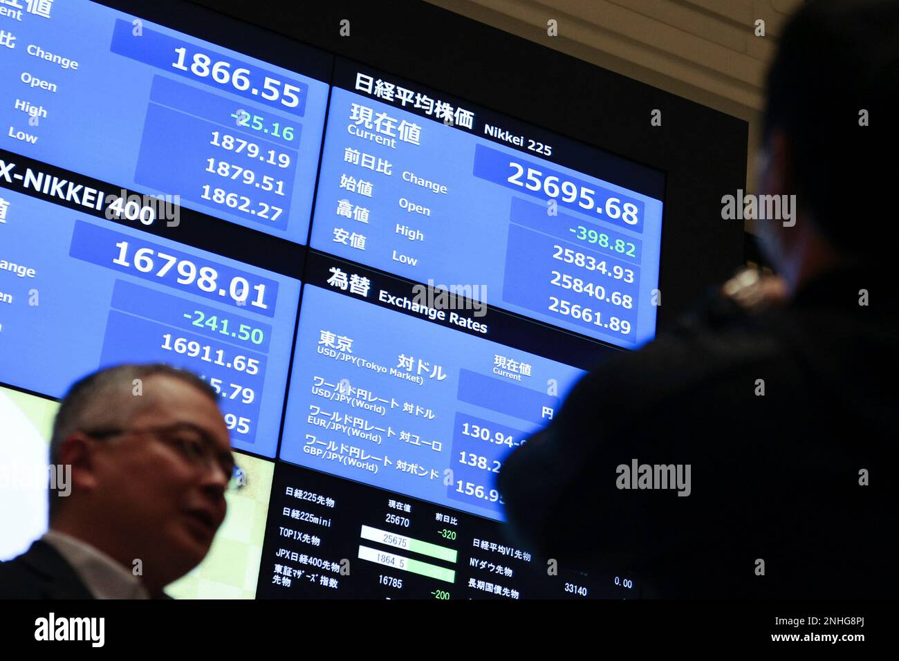 Nikkei 2024 stock exchange