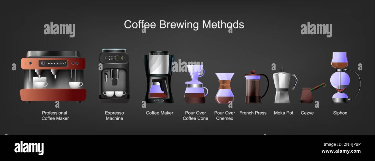 Coffee equipment brewing methods flat set with espresso machine cezve