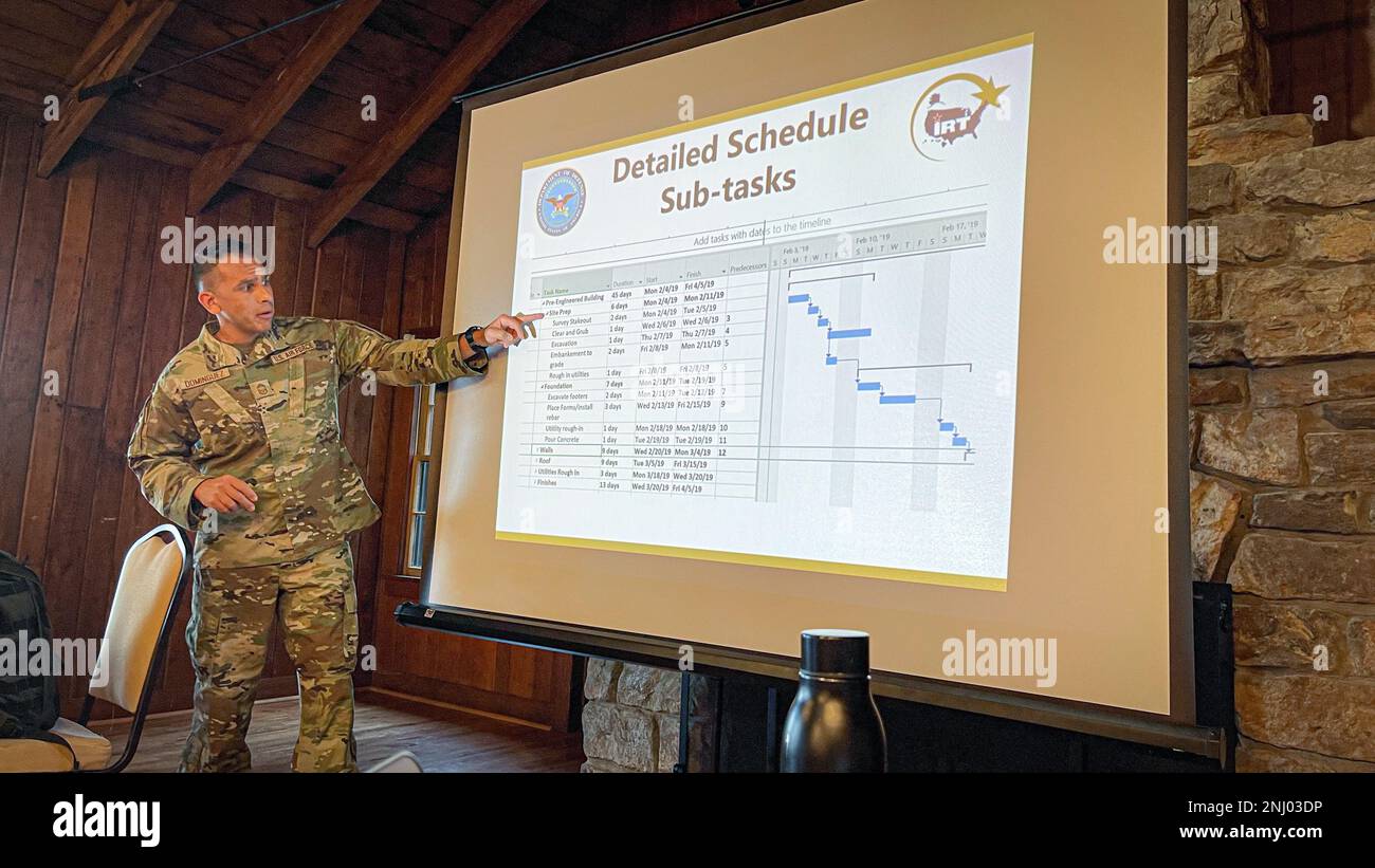 Chief Master Sgt. Adolph Dominguez, 144 CES SEL, briefs students on developing construction schedules using project management principles at the Joint DFT and IRT Project Manager Class, August 3, 2022, in Shenandoah National Park, Virginia. Stock Photo