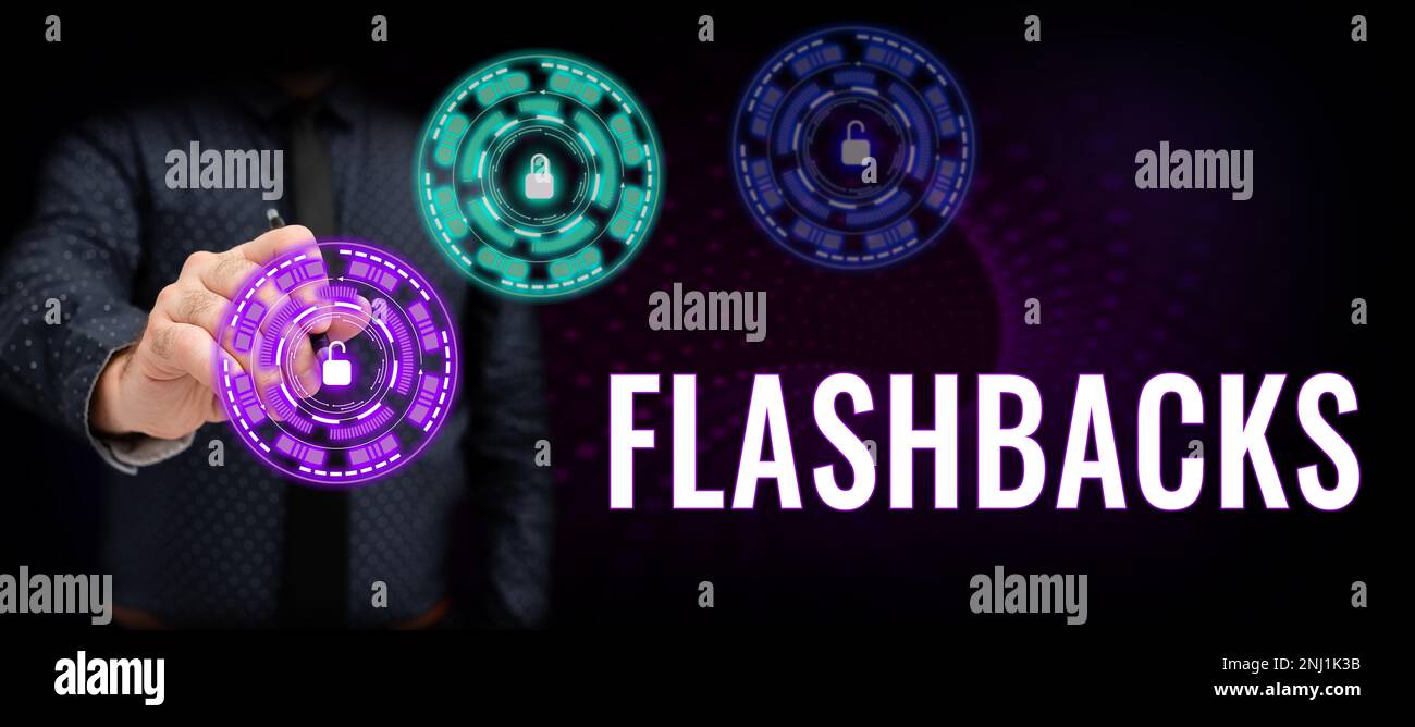 Text showing inspiration Flashbacks. Business concept interruption of ...