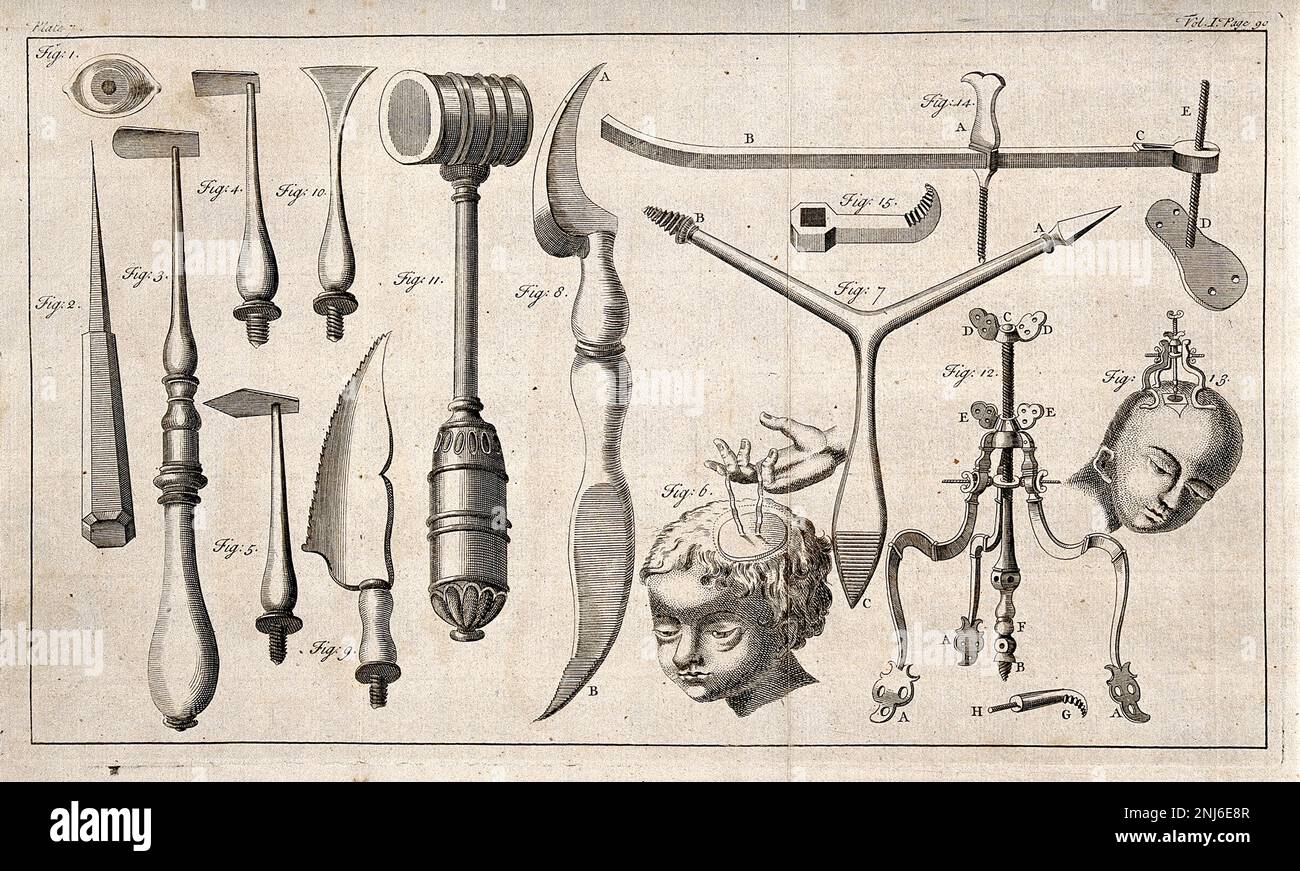 Victorian Surgical Instruments Ilustration Circa 1899 Stock Photo