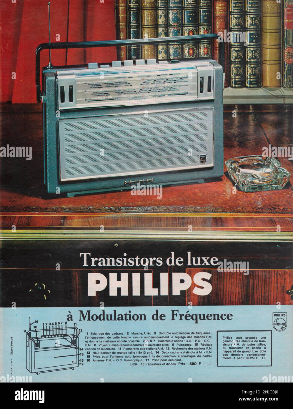 Transistors de luxe Philips Radio Philips French vintage magazine