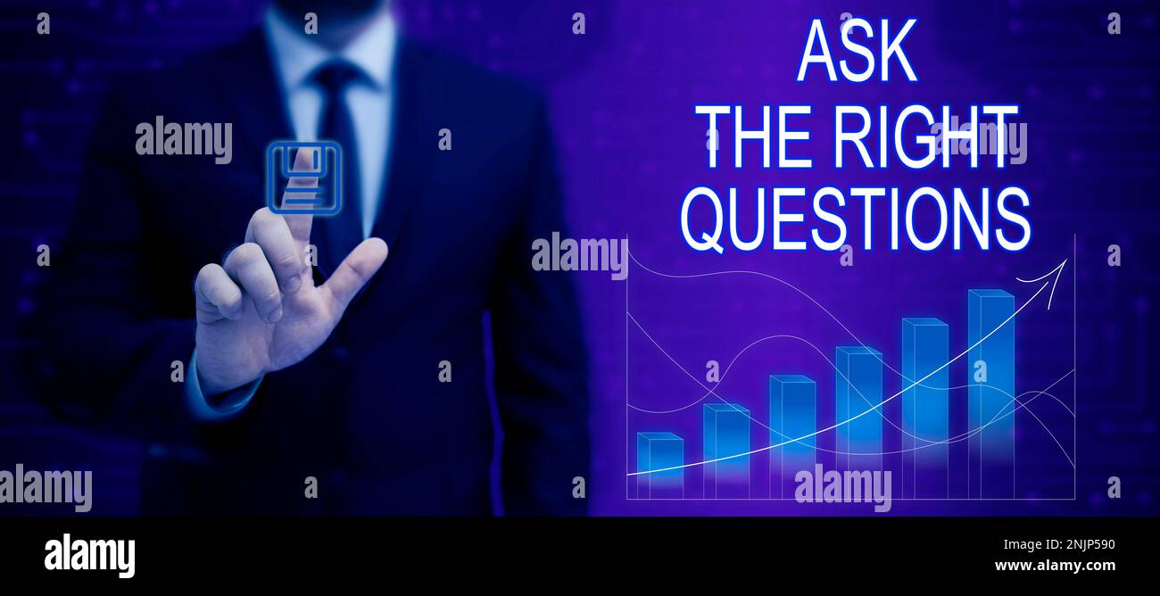 Conceptual display Ask The Right Questions. Internet Concept Look for a ...