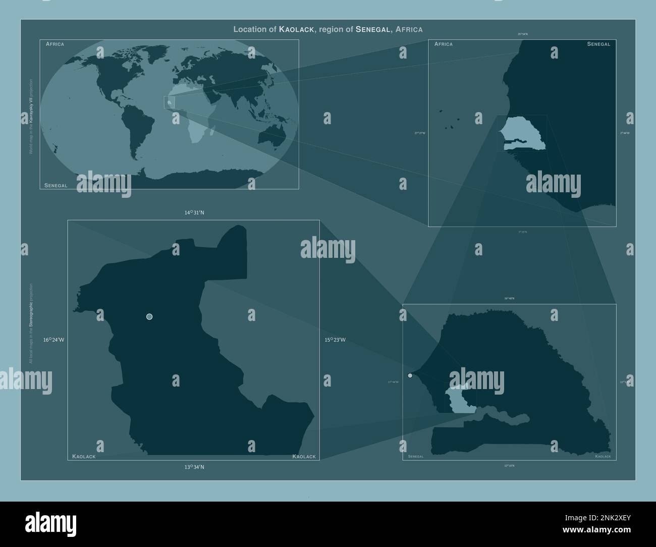Kaolack, region of Senegal. Diagram showing the location of the region