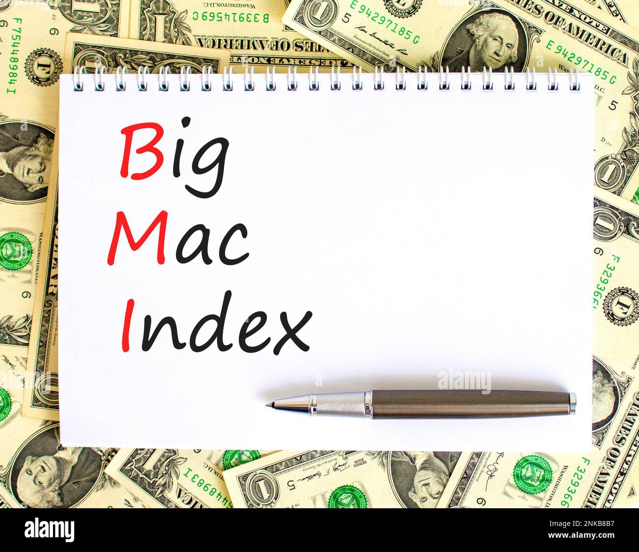 BMI big mac index symbol. Concept words BMI big mac index on white note ...