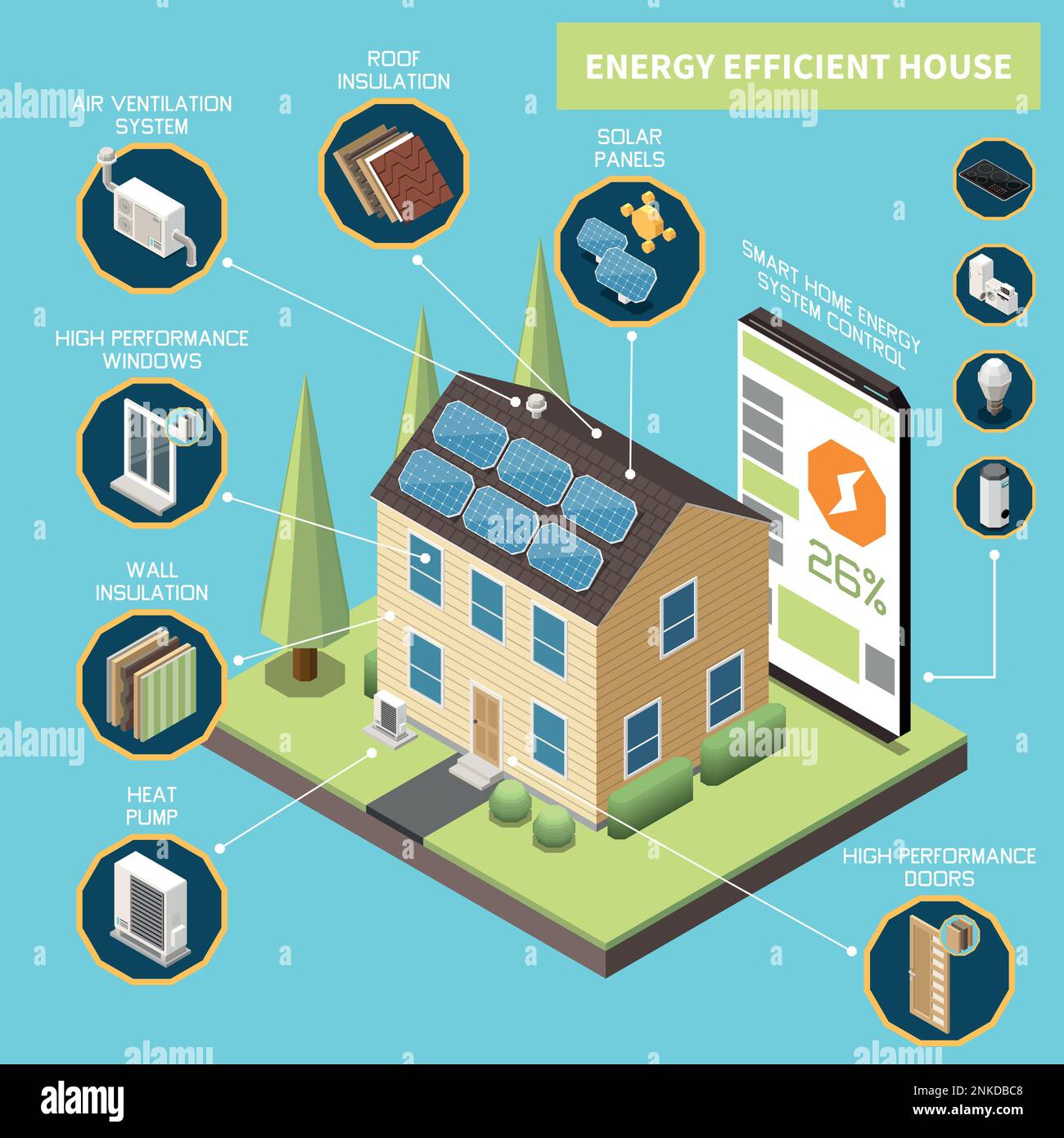 Energy efficient house isometric concept with power generation and control symbols vector