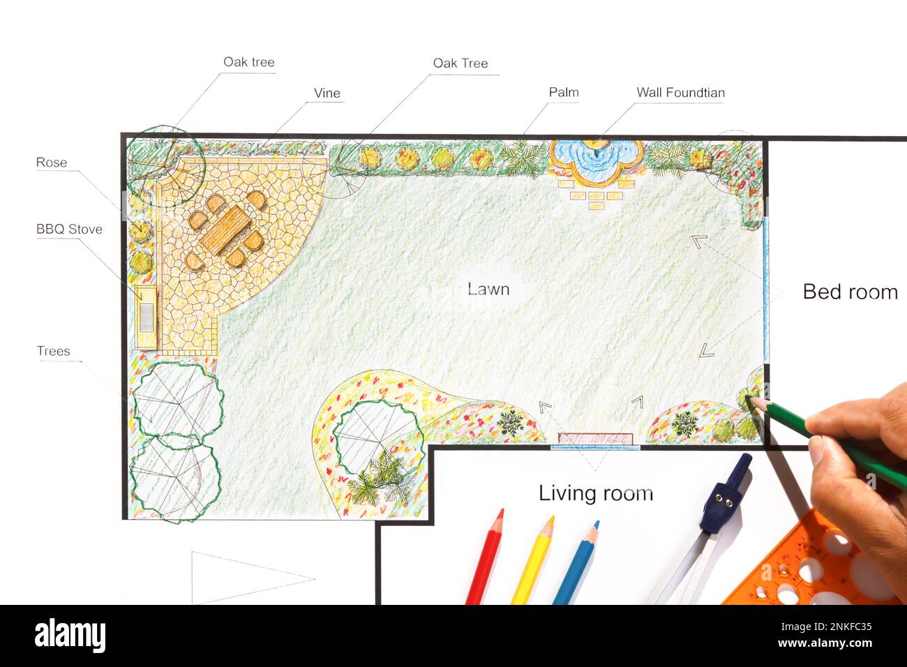 Landscape architect design garden plan Stock Photo - Alamy
