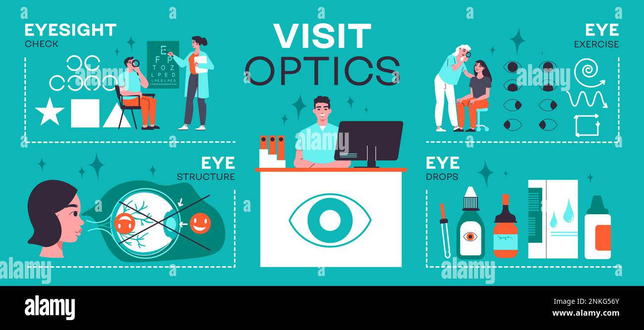 Visit optics infographics layout with eyesight check eye structure eye