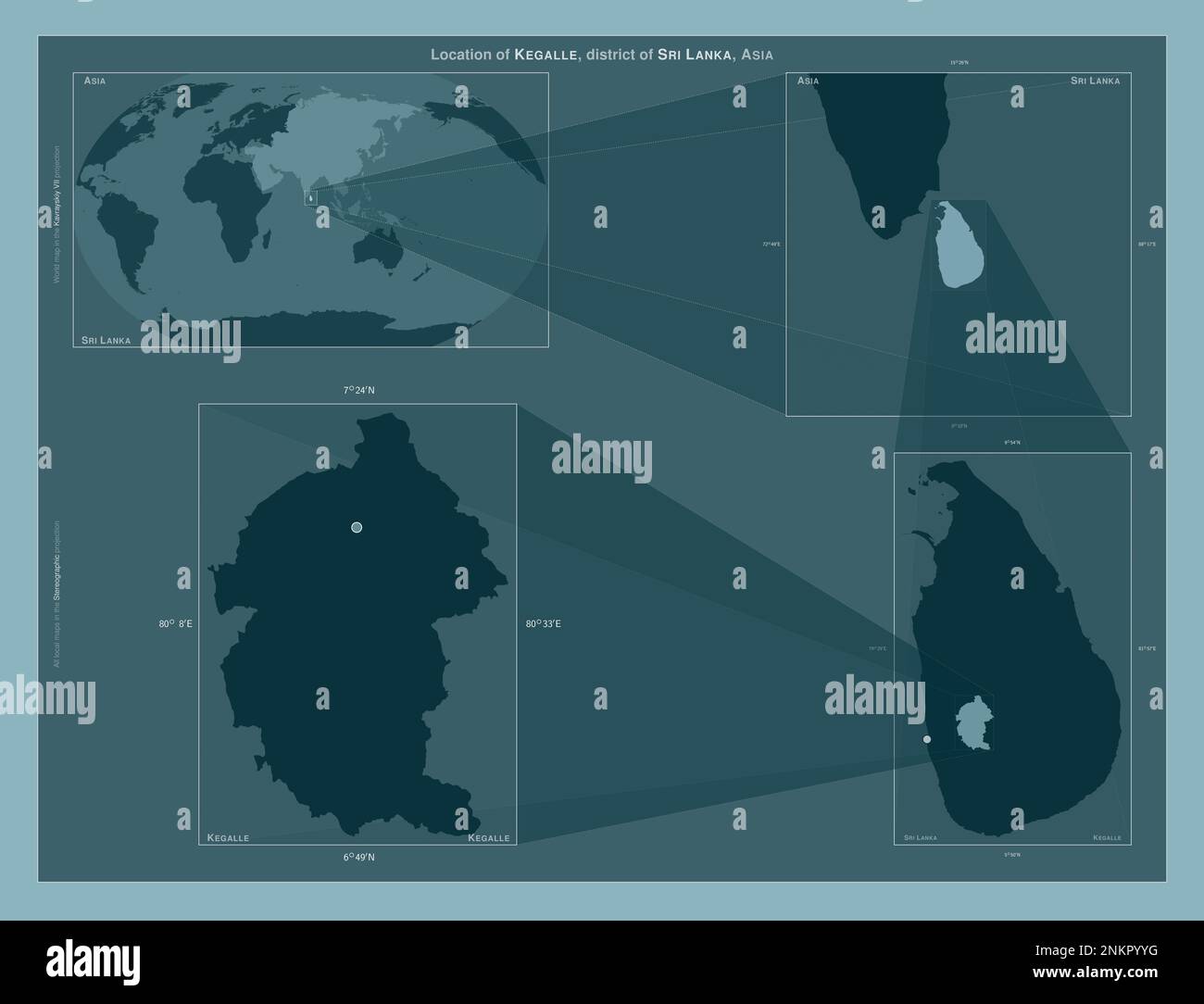 Kegalle, district of Sri Lanka. Diagram showing the location of the
