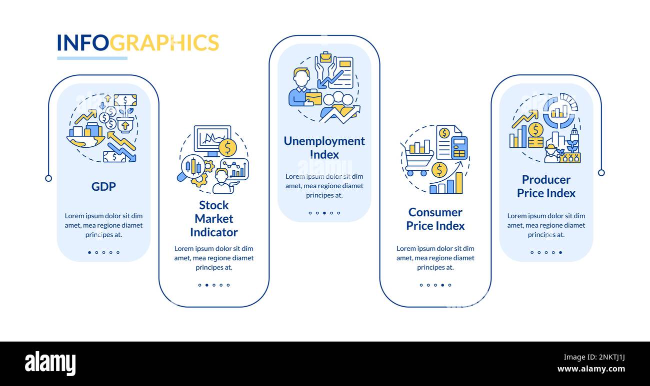Economic indicators rectangle infographic template Stock Vector Image