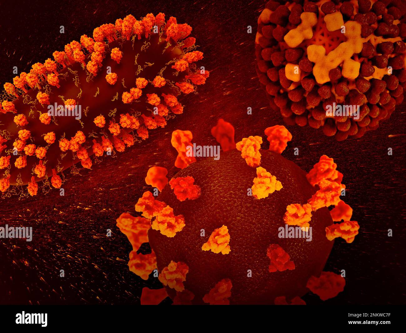 LIST OF RESPIRATORY VIRUSES visual data 4